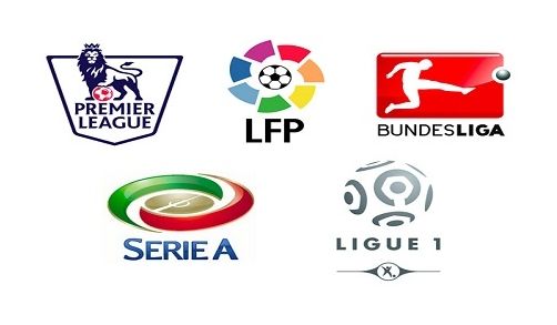 改进措施 改进措施